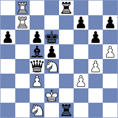 Jakubowski - Balakrishnan (chess.com INT, 2024)