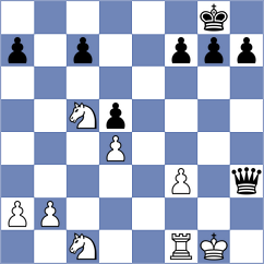 Rangel - Araujo (chess.com INT, 2023)