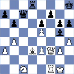 Bortnyk - Jumabayev (chess.com INT, 2024)