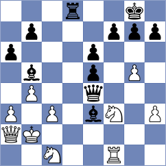 Kovacevic - Stevens (chess.com INT, 2022)