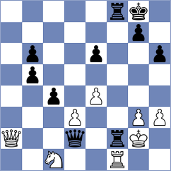 Gopal - Saim (Chess.com INT, 2021)