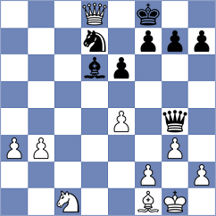 Rodrigues Mota - Ince (chess.com INT, 2021)