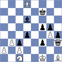 Toncheva - Shirov (chess.com INT, 2024)