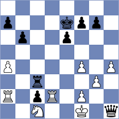 Molina - Tabatabaei (chess.com INT, 2023)