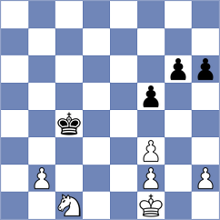 Lopez Idarraga - Shehzad (chess.com INT, 2024)