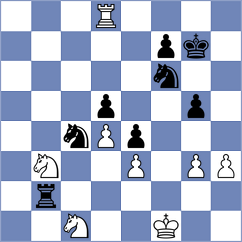 Kicmer - Neuman (Chess.com INT, 2021)