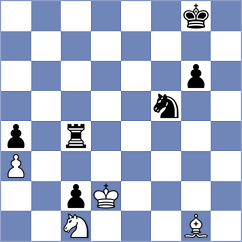 Prydun - Avramidou (chess.com INT, 2024)