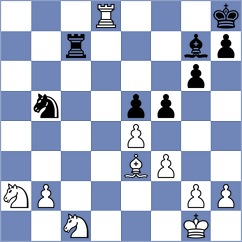 Brodowski - Chabris (chess.com INT, 2024)