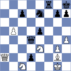 Klekowski - Djokic (chess.com INT, 2024)