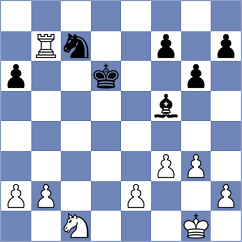 Naekat Mashianda - Santander Ojeda (Chess.com INT, 2020)
