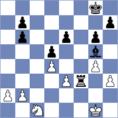 Weetik - Md (chess.com INT, 2024)