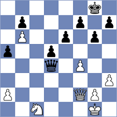Kriti - Milosevic (chess.com INT, 2021)