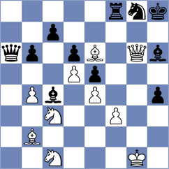 Capone - Primbetov (Chess.com INT, 2020)