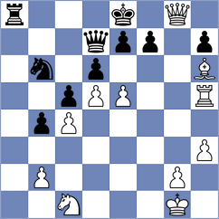 Chitre Arush - Porozhnyak (chess.com INT, 2023)