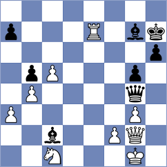 Giss - Zimmer (chess24.com INT, 2015)