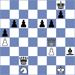 Harshavardhan - Sarrau (chess.com INT, 2024)