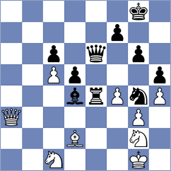 Rostomyan - Matlakov (chess.com INT, 2023)