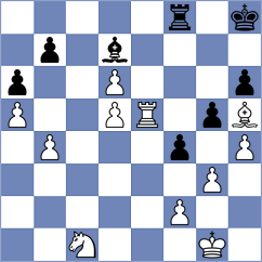 Belenkaya - Sitnic (Chess.com INT, 2021)