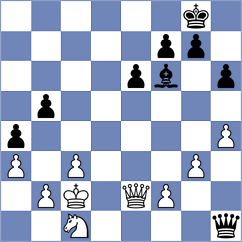Von Buelow - Petrukhina (chess.com INT, 2024)