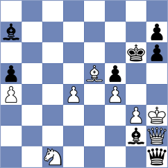 Zou - Momin Fayzan (chess.com INT, 2024)
