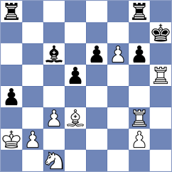 Krzywda - Murtazin (chess.com INT, 2024)