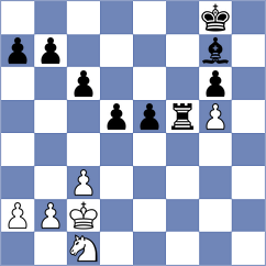 Toshali - Tokhirjonova (chess.com INT, 2022)