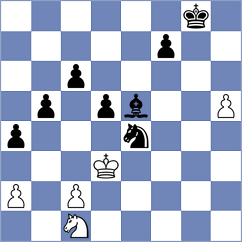 Jahnz - Brilej (chess.com INT, 2023)