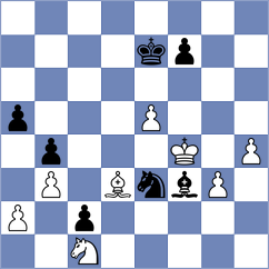 Gulkov - Kuchava (chess.com INT, 2023)