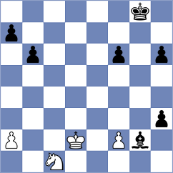 Martin - Gubajdullin (chess.com INT, 2024)