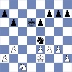 Feng - Kolay (chess.com INT, 2020)