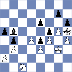 Al Saffar - Doluweera (Chess.com INT, 2020)
