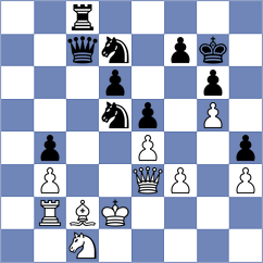 Chilukuri - Dudin (Chess.com INT, 2020)