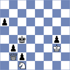 Pourramezanali - Alikhanov (chess.com INT, 2023)