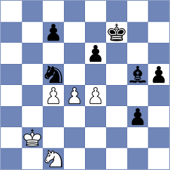 Matinian - Ibrahimli (chess.com INT, 2023)