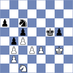 Niemann - Malakhov (chess.com INT, 2024)