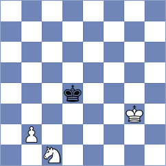 Leyva Proenza - Gulamirian (chess.com INT, 2024)