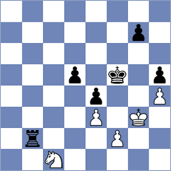 Ozen - Fedoseev (chess.com INT, 2023)