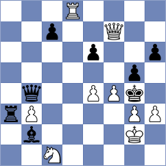 Ibrahimli - Diaz Rosas (chess.com INT, 2021)