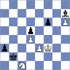Martel - Schitco (Chess.com INT, 2020)