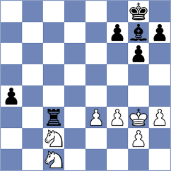 Sviridova - Lisik (Chess.com INT, 2021)