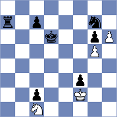 Korchmar - Indjic (chess.com INT, 2023)