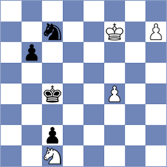 Jakubiec - Varshini (chess.com INT, 2022)