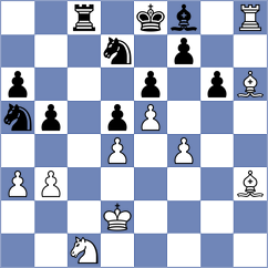 Vlasenko - Moliboga (Chess.com INT, 2020)
