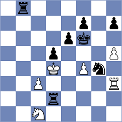 Wagenschuetz - Foisor (FIDE Online Arena INT, 2024)