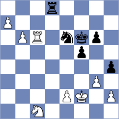 Babiy - Nik (Chess.com INT, 2020)