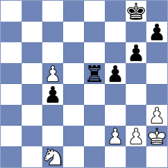 Gutierrez Olivares - Baglan (chess.com INT, 2023)