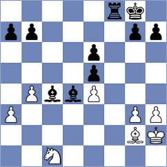 Rodchenkov - Chernov (Chess.com INT, 2021)