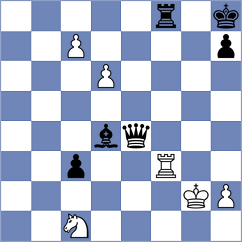Chayka - Mendez Fortes (chess.com INT, 2024)