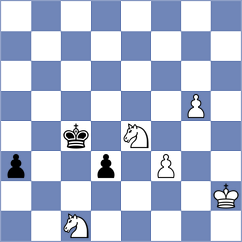 Candian - Steiner (Chess.com INT, 2020)