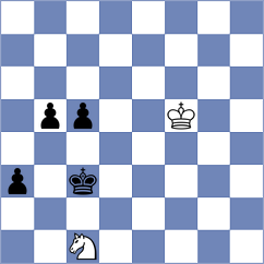Martinez Fernandez - Grabinsky (chess.com INT, 2023)